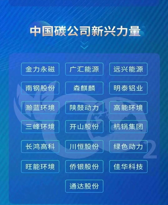 大发国际铝业入选“2021第一届中国碳公司评选新兴力量”
