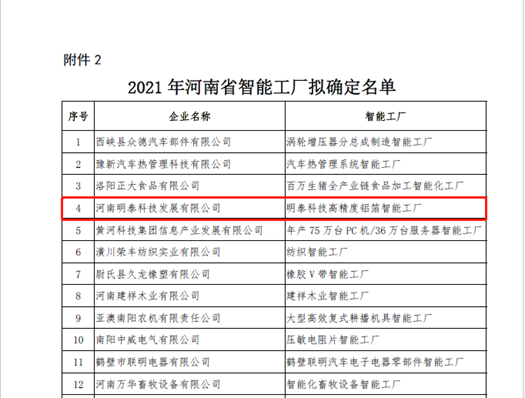 2021年河南省智能车间智能工厂拟认定名单公示，大发国际科技榜上有名