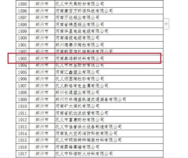大发国际铝业子公司泰鸿新材入围“河南省创新型中小企业”名单